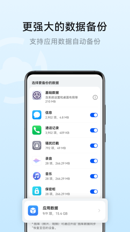 华为云空间
